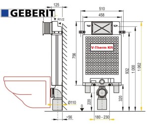 Geberit1